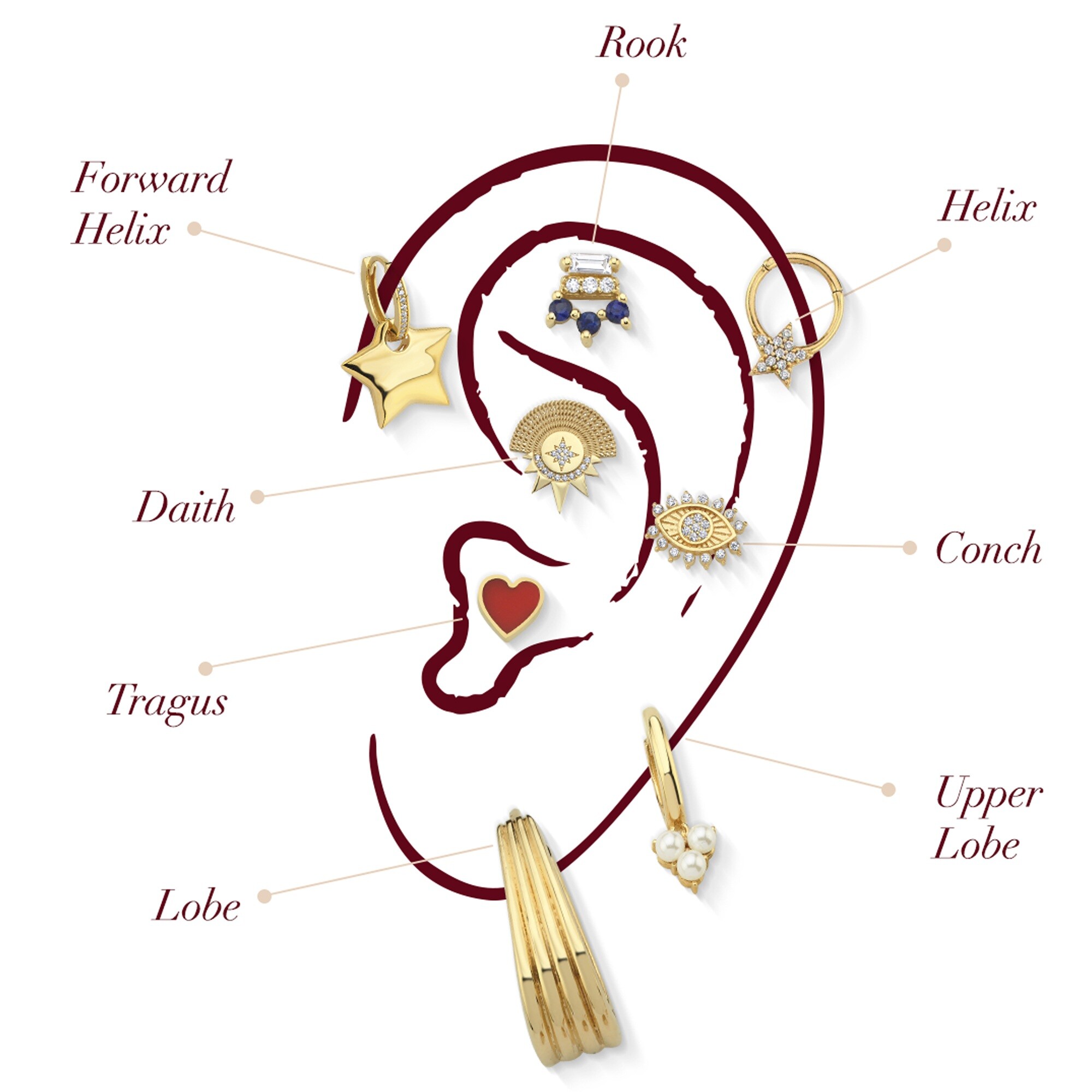 TARZINA ÖZGÜ, SANA ÖZEL