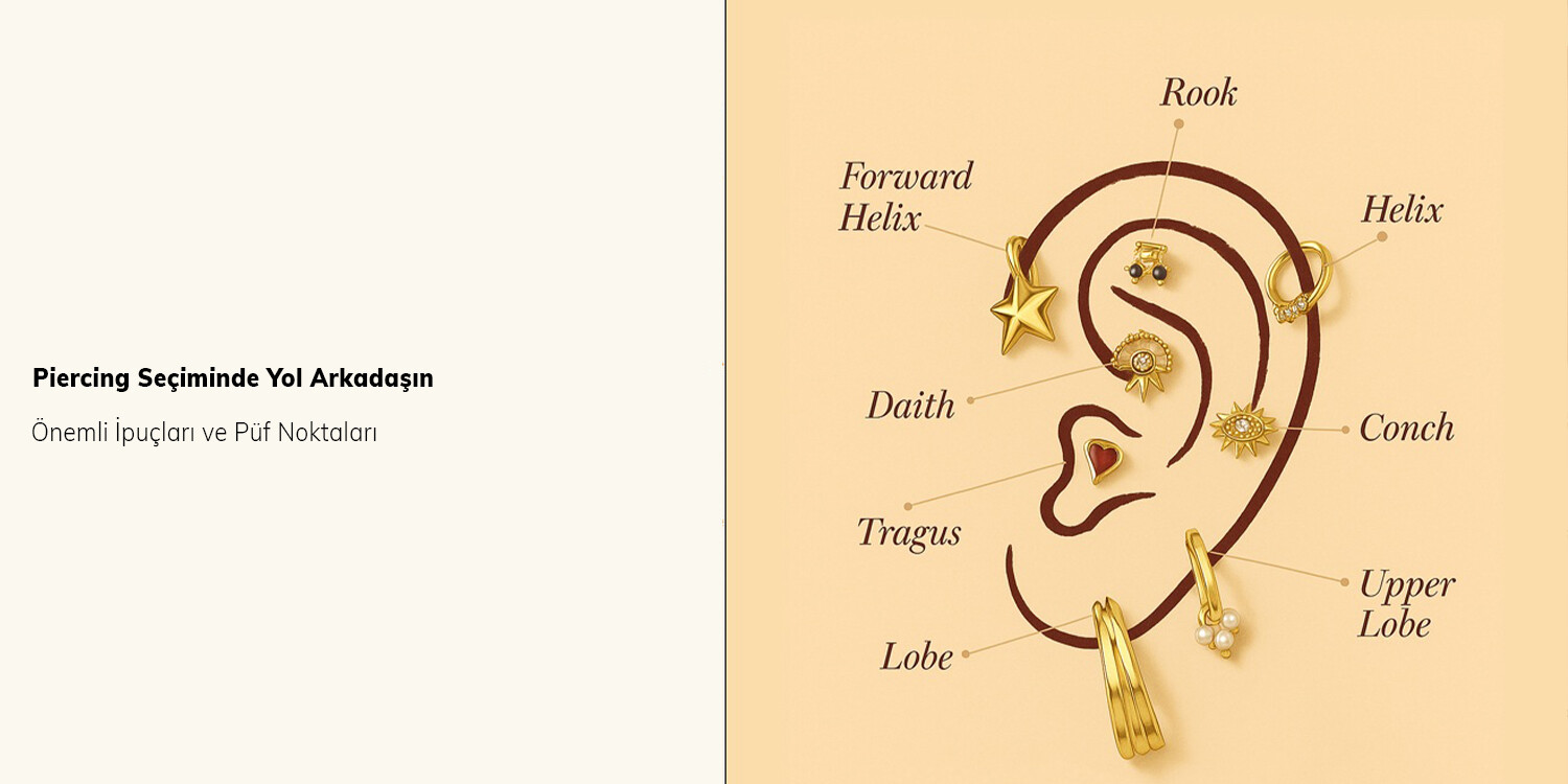Piercing Seçiminde Yol Arkadaşın